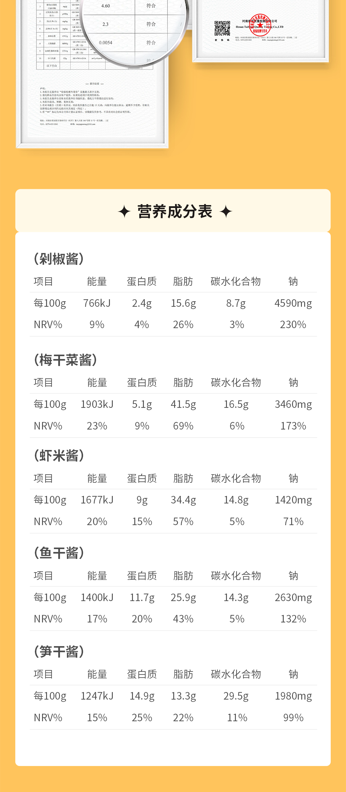 【千岛农品】 娘心淳安酱200g*2详情8