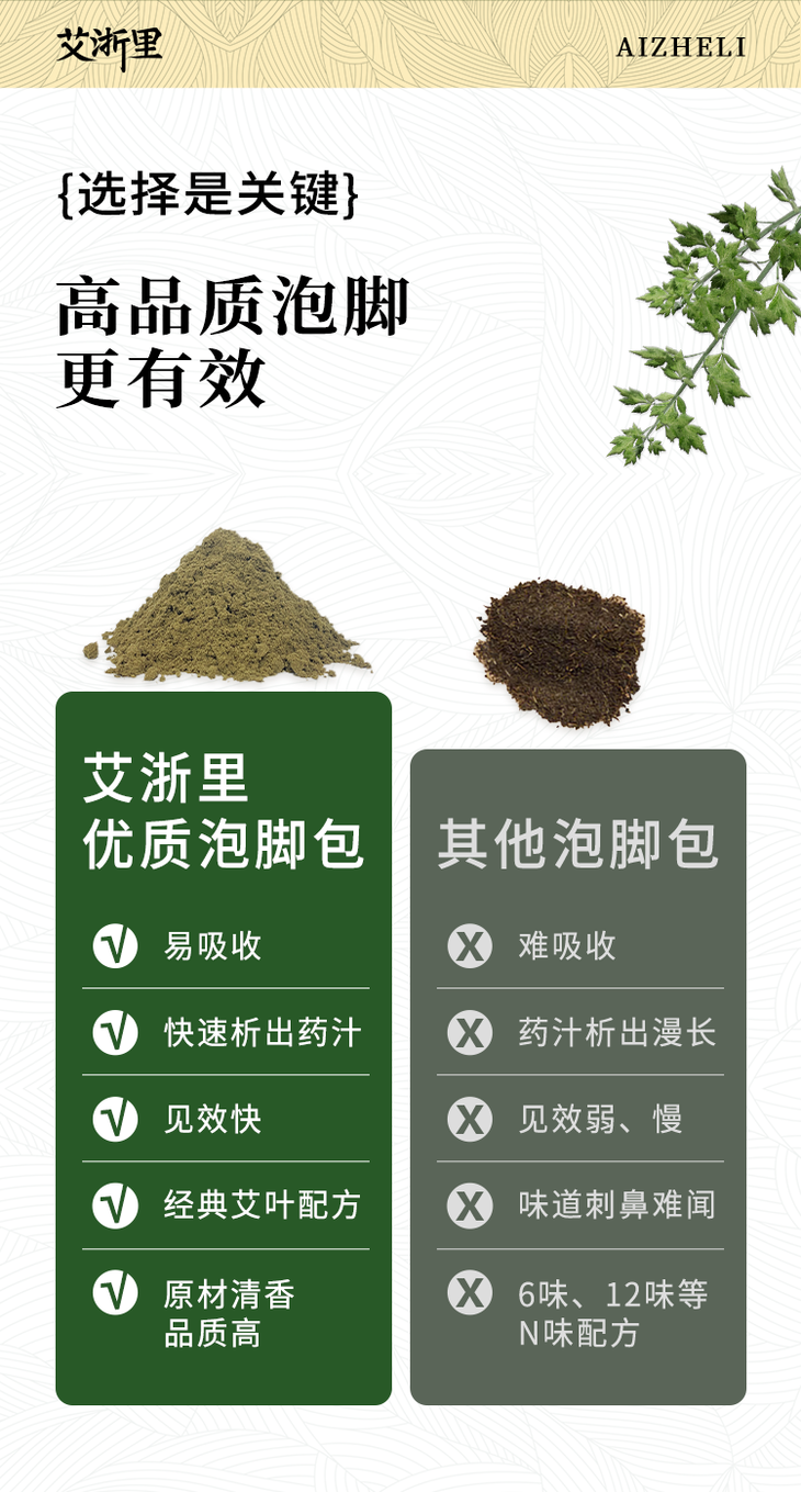 艾浙里 艾草泡脚包 12包/盒详情5