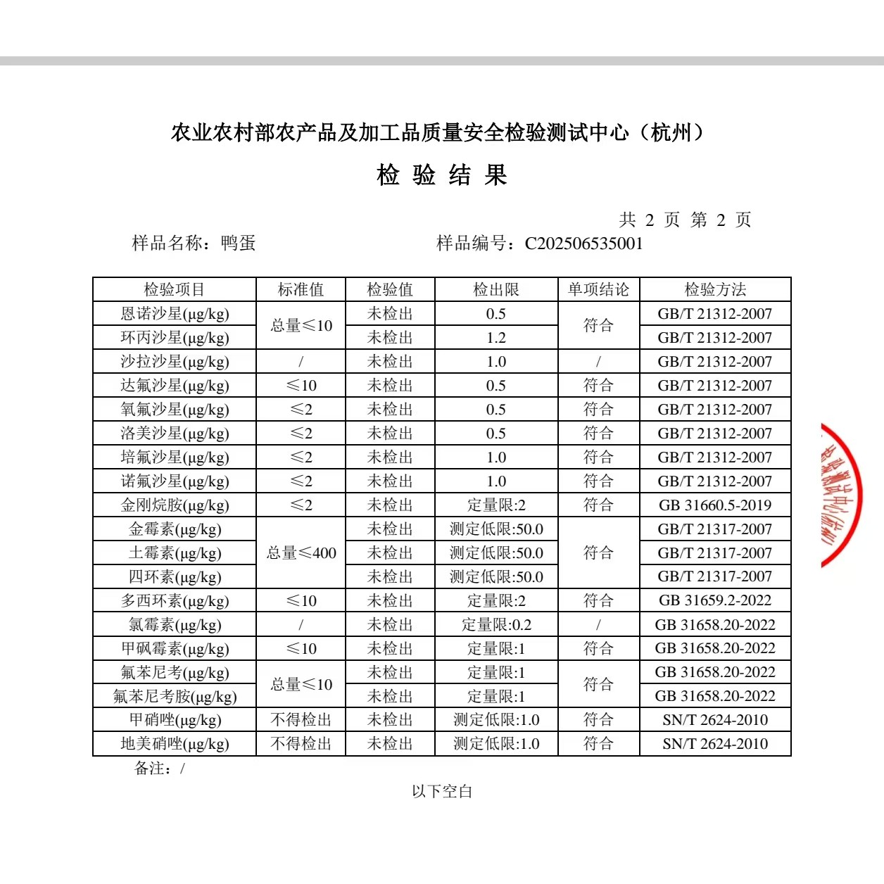 【村花小平农品】千岛湖散养溪水老鸭1.8斤到2斤之间现新鲜宰杀发货详情4